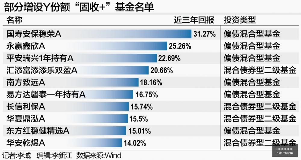 体育品牌电,竞联名,潮流服饰备,十大世界杯投注网站大全官网,十大世界杯投注网站大全App,十大世界杯投注网站大全下载,十大世界杯投注网站大全登录,十大世界杯投注网站大全平台